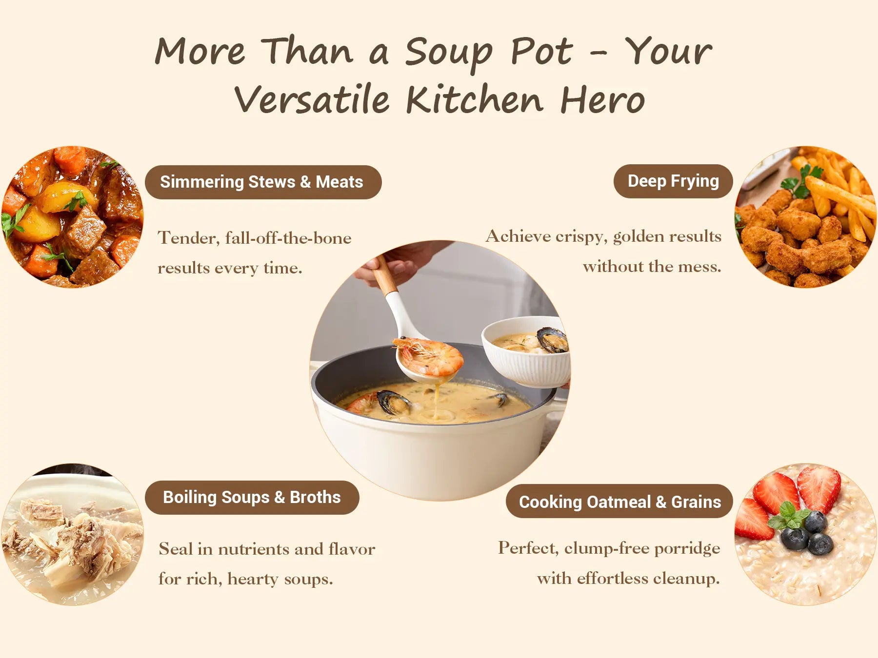 Ammeloo 8-Piece Ceramic Non-Stick Stock Pot Set with Lid, 4.5 Qt, Versatile Soup Pot for All Stoves, Dishwasher Safe, Oven and Induction Compatible, PFOA and PFAS Free, Stackable Design with Aluminum Handles