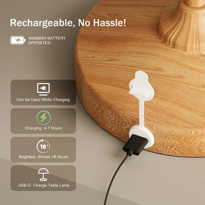 Dawnwake Cordless Rechargeable Mushroom Lamp with Touch Control, Waterproof Shower Light, Dimmable LED Night Light, 4000mAh USB Battery