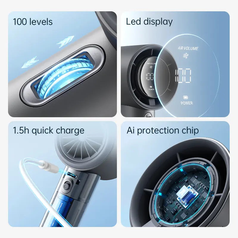 JISULIFE Pro1S Handheld Fan - 5000mAh Rechargeable, Metal Construction, Digital Display, Turbo 9 M/S Airflow, 3-15 Hours Cooling, USB Fast Charging for Travel and Outdoor Use