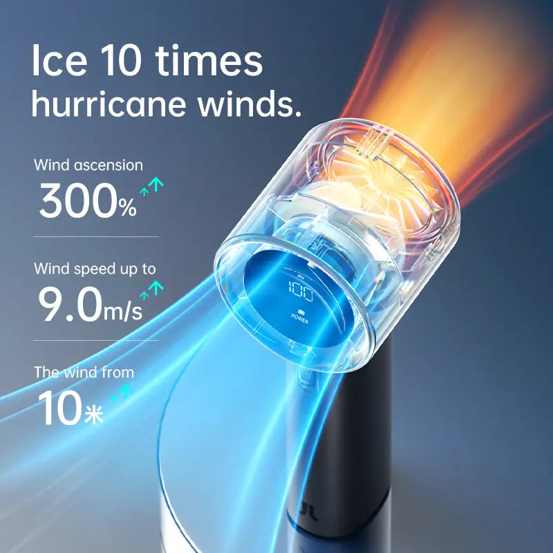 JISULIFE Pro1S Handheld Fan - 5000mAh Rechargeable, Metal Construction, Digital Display, Turbo 9 M/S Airflow, 3-15 Hours Cooling, USB Fast Charging for Travel and Outdoor Use