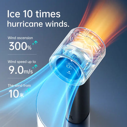 JISULIFE Pro1S Handheld Fan - 5000mAh Rechargeable, Metal Construction, Digital Display, Turbo 9 M/S Airflow, 3-15 Hours Cooling, USB Fast Charging for Travel and Outdoor Use