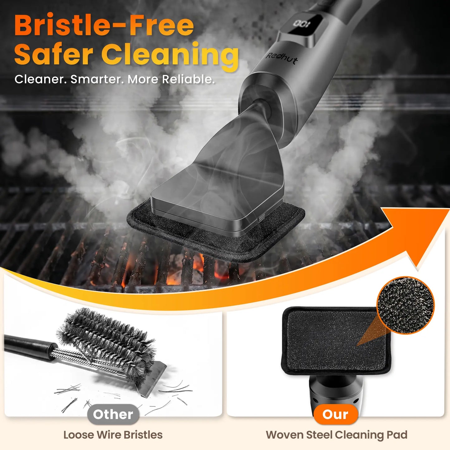 Redhut Cordless Electric Grill Brush with Fireproof Cloth and Shed-Free Steel Wool - 240-Minute Runtime, High-Frequency Vibration for Gas, Charcoal, and Smoker Grates - Ideal for Camping, BBQ, and Family Gatherings 2026
