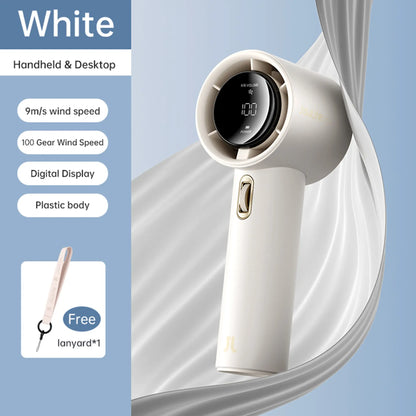 JISULIFE Pro1S Handheld Fan - 5000mAh Rechargeable, Metal Construction, Digital Display, Turbo 9 M/S Airflow, 3-15 Hours Cooling, USB Fast Charging for Travel and Outdoor Use