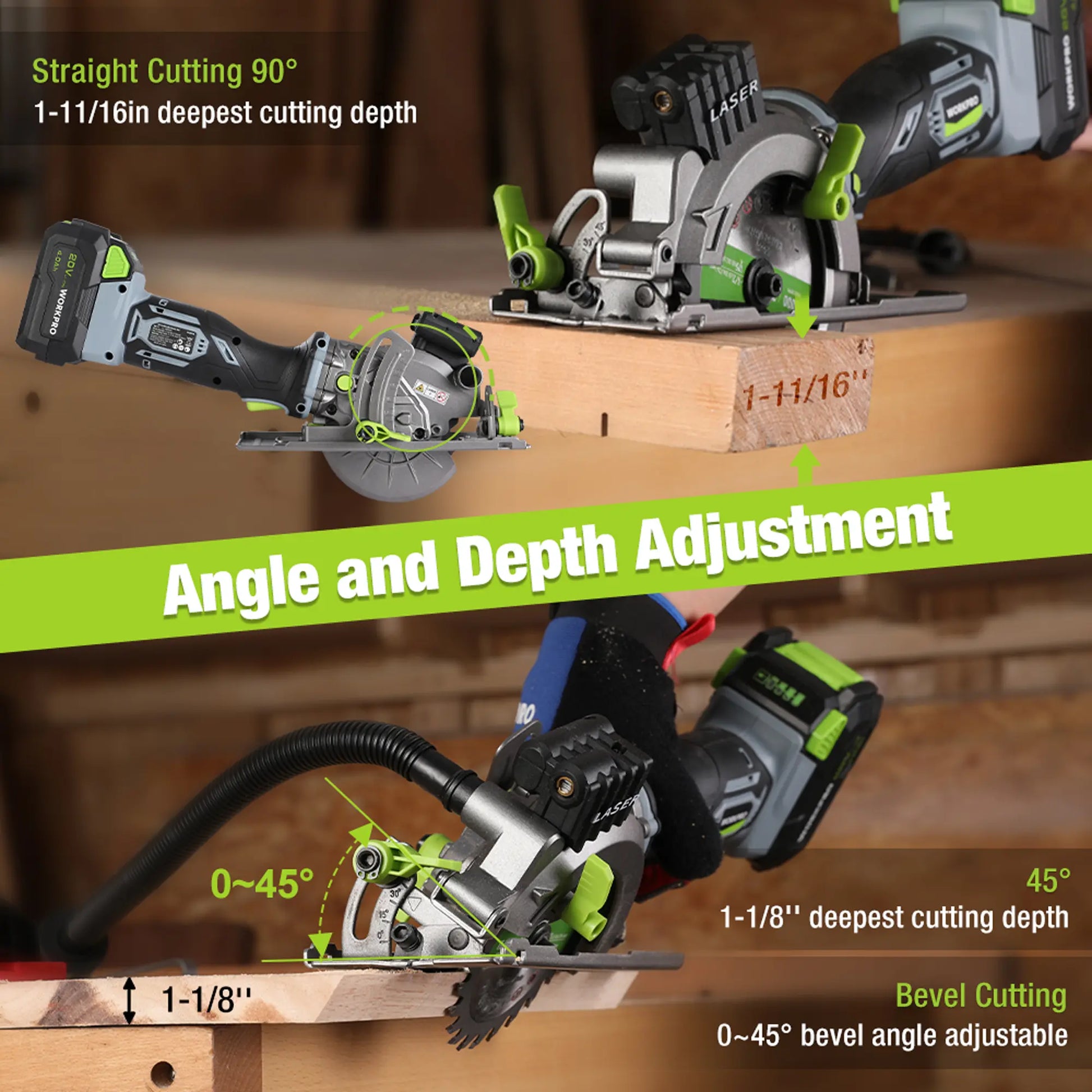 WORKPRO 20V Cordless Mini Circular Saw - 4-1/2" Compact Wireless Circular Saw with 4.0Ah Battery, Fast Charger, 3 Blades, 4500 RPM, Laser Guide, Max Cutting Depth 1-11/16" (90°), 1-1/8" (45°)