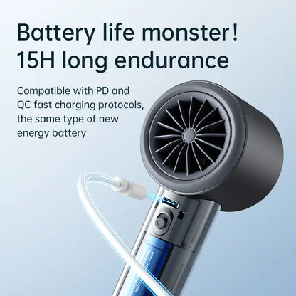 JISULIFE Pro1S Handheld Fan - 5000mAh Rechargeable, Metal Construction, Digital Display, Turbo 9 M/S Airflow, 3-15 Hours Cooling, USB Fast Charging for Travel and Outdoor Use