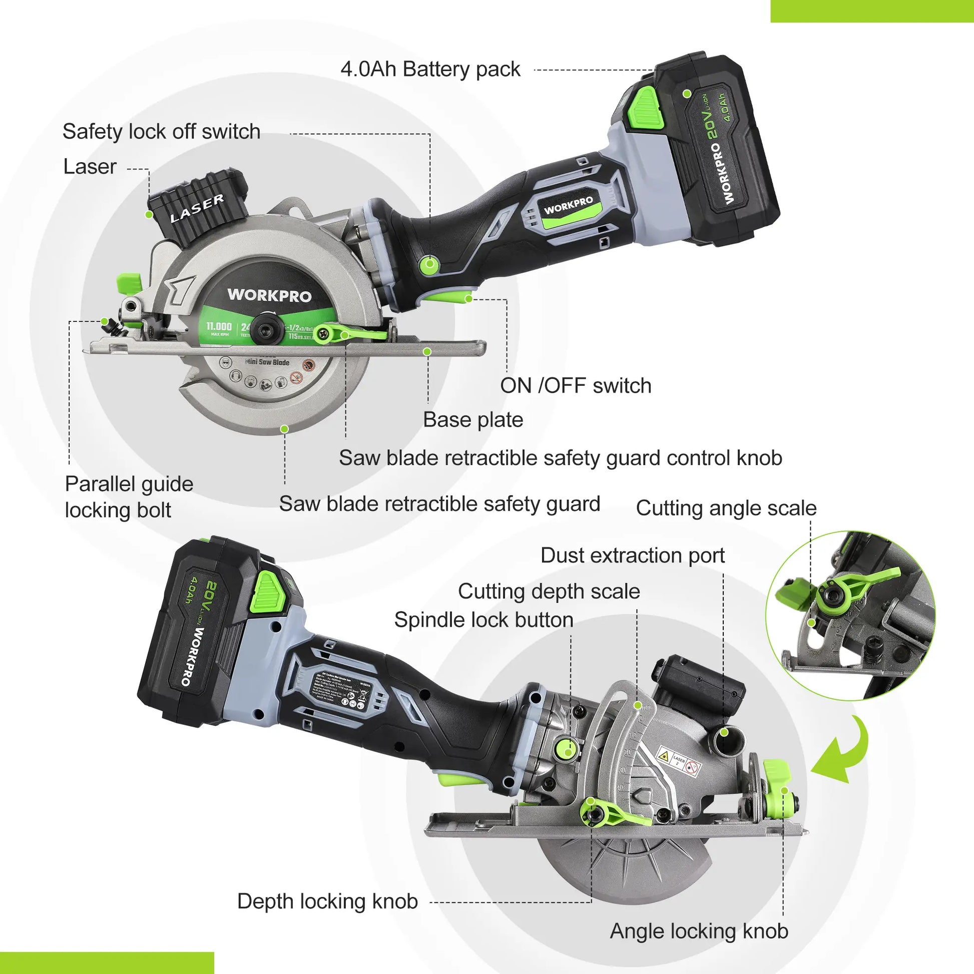 WORKPRO 20V Cordless Mini Circular Saw - 4-1/2" Compact Wireless Circular Saw with 4.0Ah Battery, Fast Charger, 3 Blades, 4500 RPM, Laser Guide, Max Cutting Depth 1-11/16" (90°), 1-1/8" (45°)